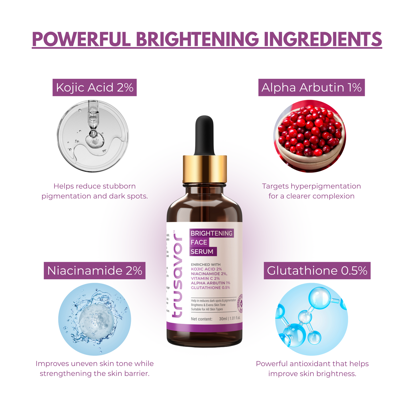 Trusavor Brightening Face Serum | Kojic Acid, Glutathione, Alpha Arbutin & Vitamin C | Hyaluronic Acid & Squalane | Fades Dark Spots & Hyperpigmentation | Lightweight | For Women & Men | 30 ml