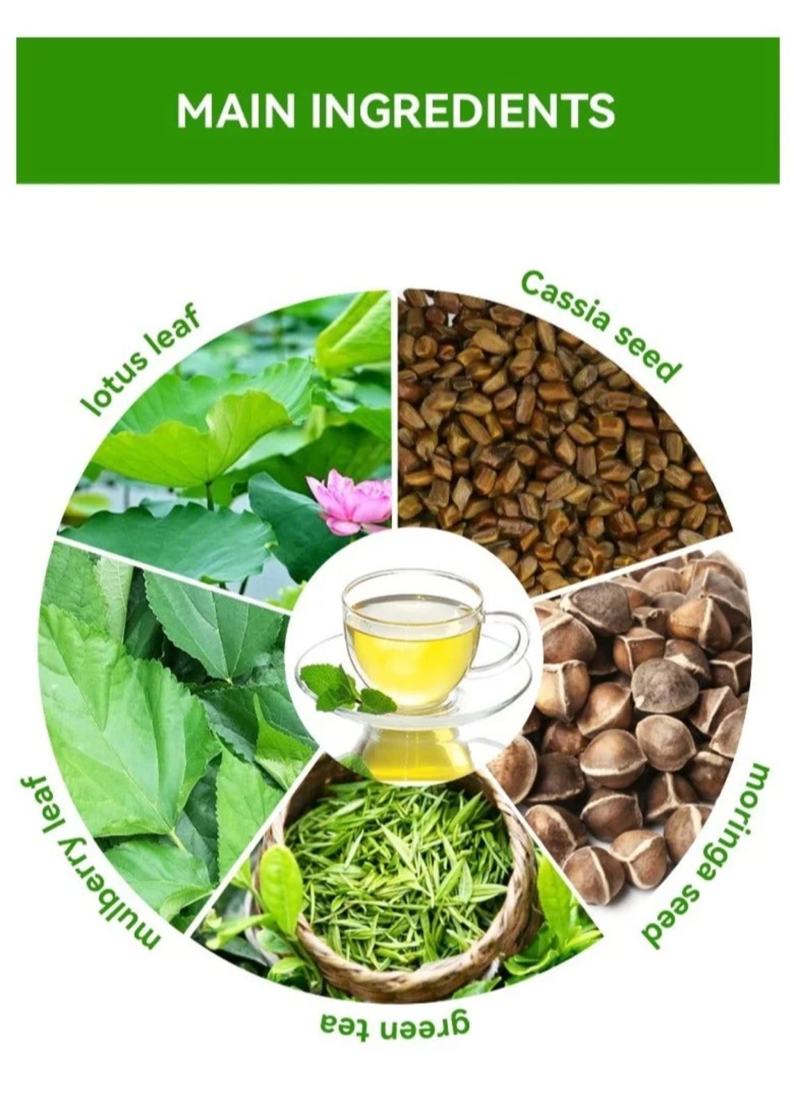 Lslimtea 14 Day Detox Tea, Organic Premium Slimming Tea, Fat Burning Metabolism Booster