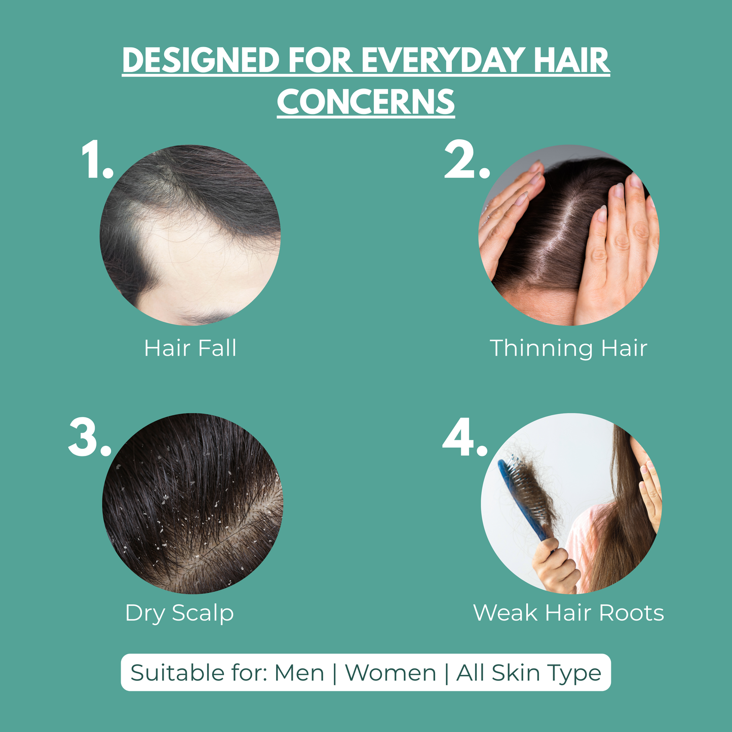 Trusavor Botanical Hair Growth Serum 30 ml | 4% Anagain, 3% Redensyl, 2% Baicapil, 2% Saw Palmetto & Biotin | Thicker & Stronger Hair | Prevents Hair Fall & Stimulates Follicles | For All Hair Types