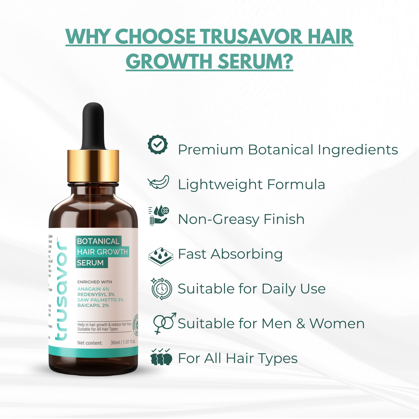 Trusavor Botanical Hair Growth Serum 30 ml | 4% Anagain, 3% Redensyl, 2% Baicapil, 2% Saw Palmetto & Biotin | Thicker & Stronger Hair | Prevents Hair Fall & Stimulates Follicles | For All Hair Types